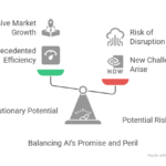 Introduction The Dawn of Truly Autonomous AI